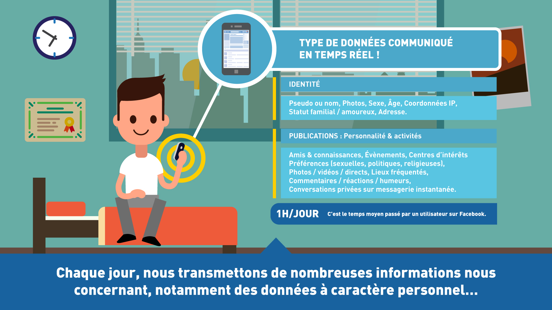 Projet e-learning MGEN