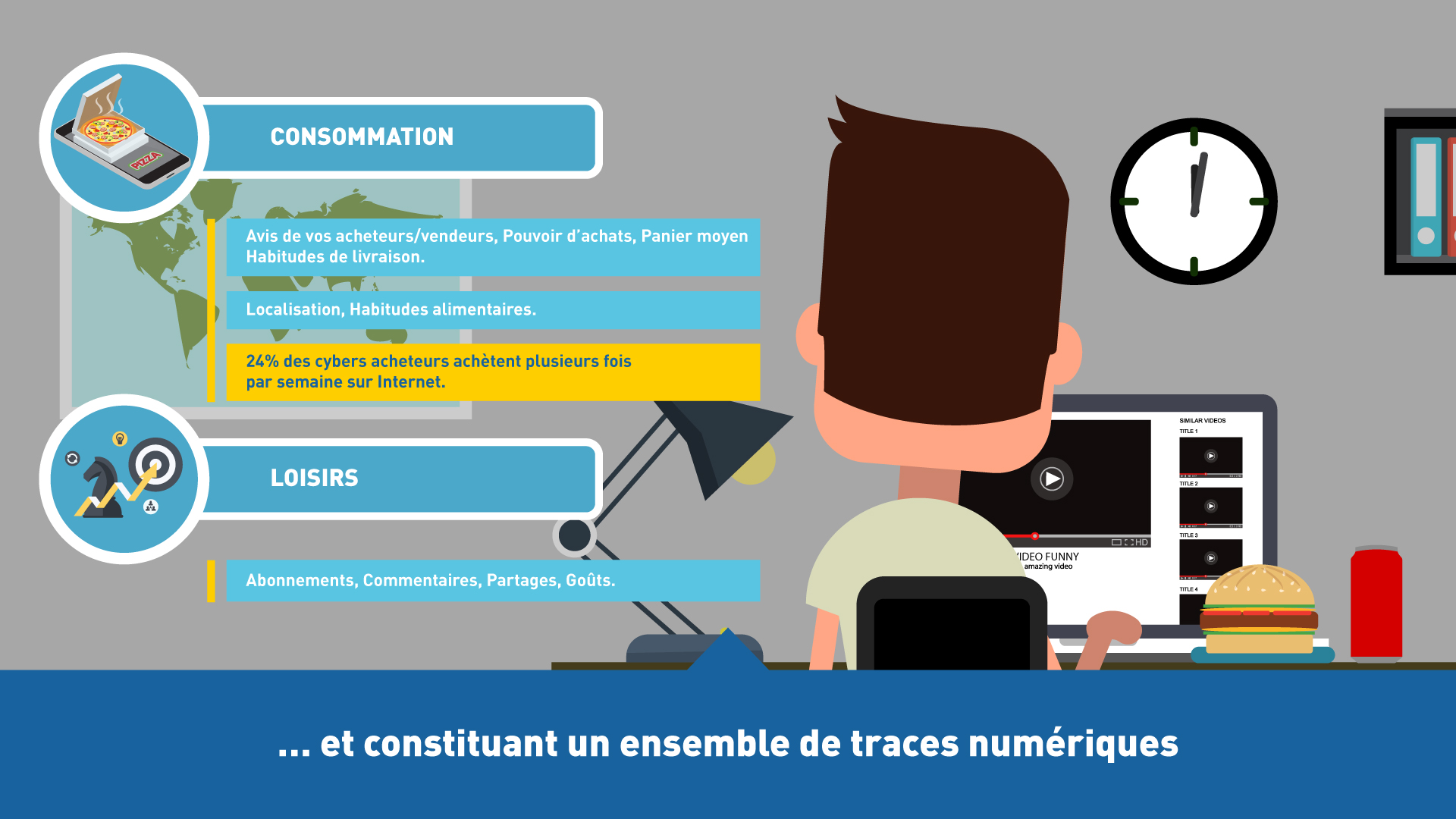 Projet e-learning MGEN