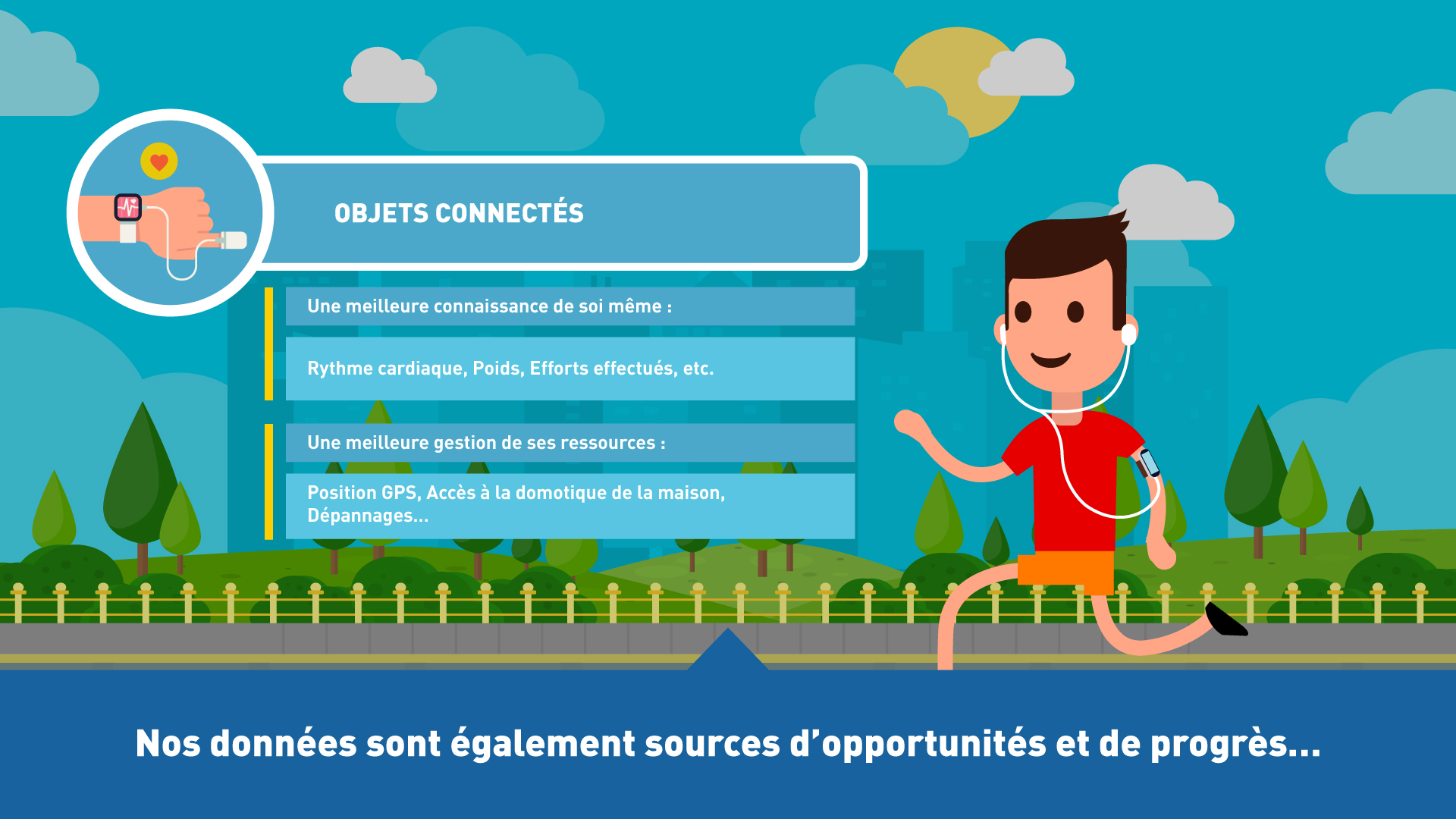Projet e-learning MGEN