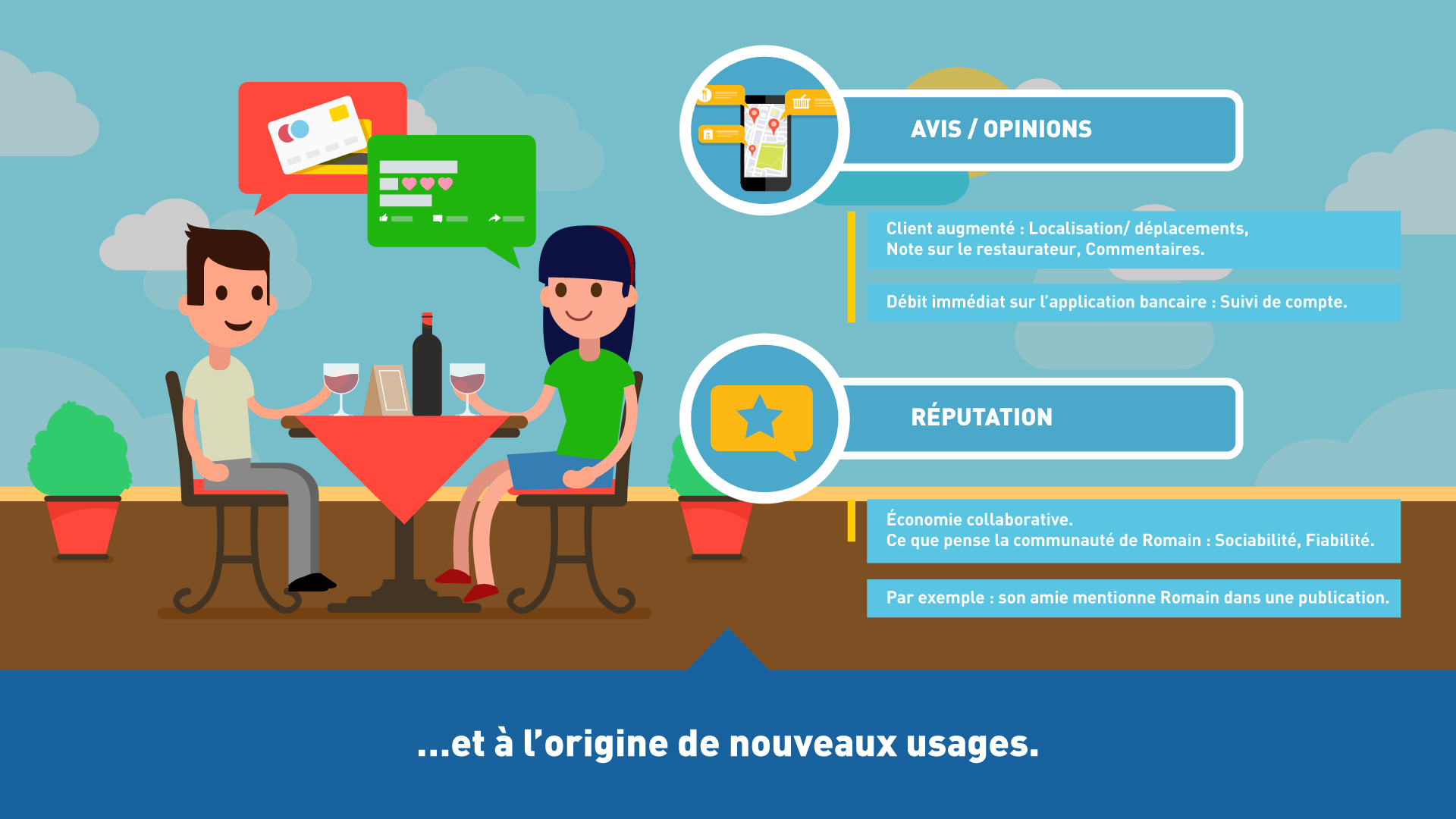 Projet e-learning MGEN