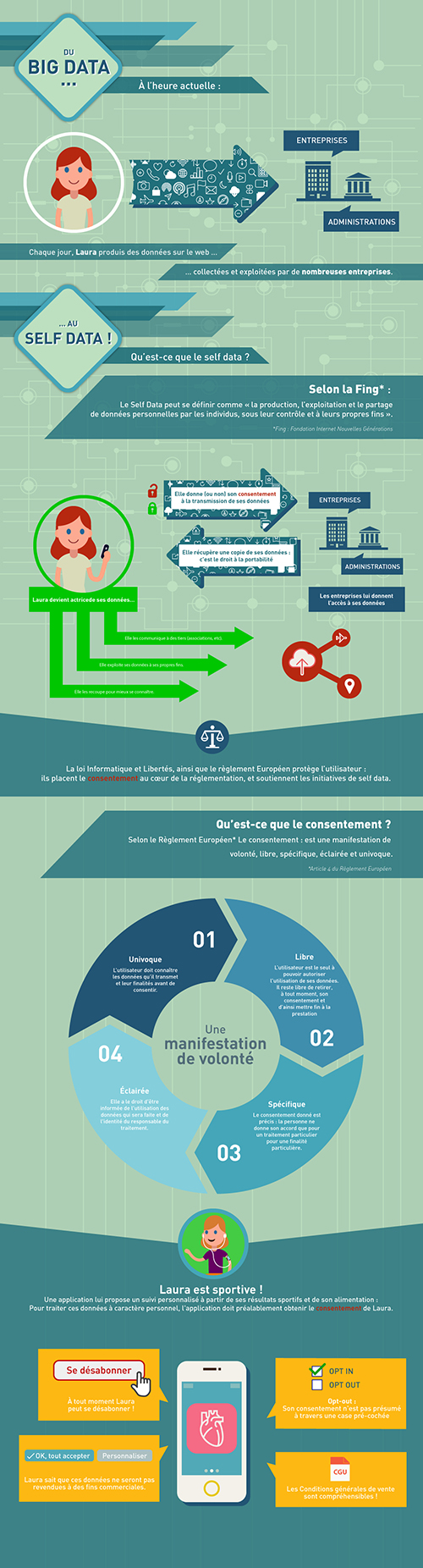 MGEN Infographie