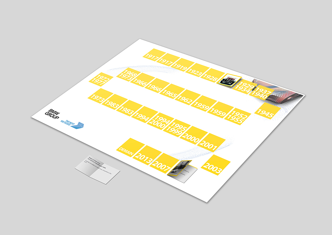 Mockup du plateau créé pour BMW Group